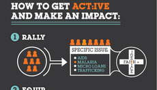 Thumbnail_activeinfograph-small