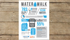Thumbnail_waterwalk-reallife